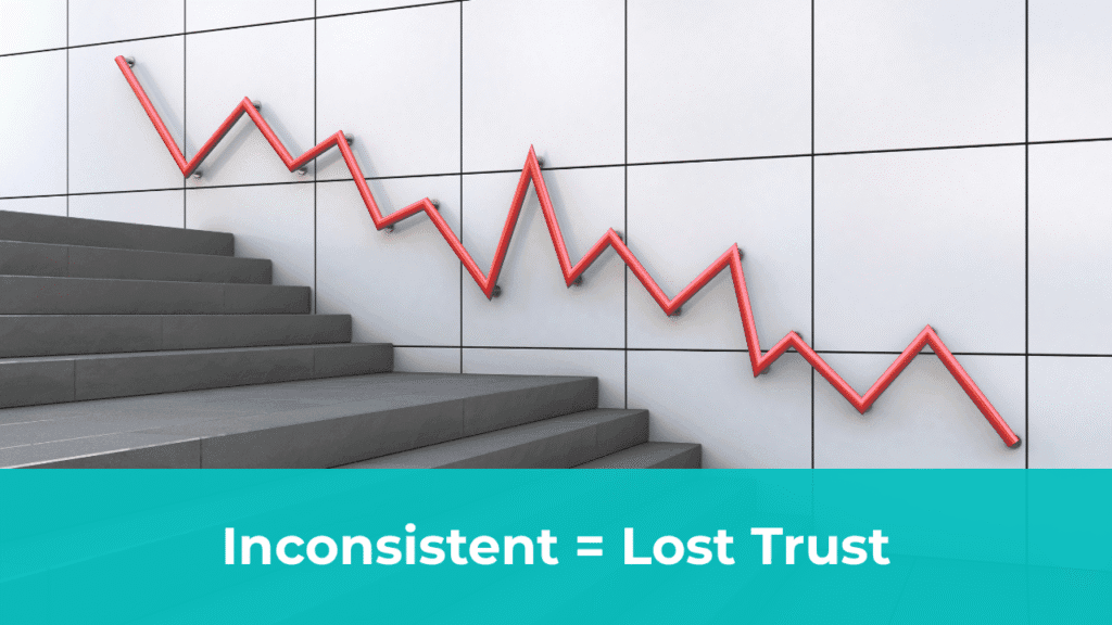 Avoid costly estimating inconsistencies to protect client trust and business credibility.