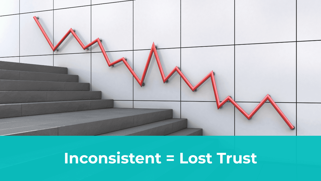 Avoid costly estimating inconsistencies to protect client trust and business credibility.